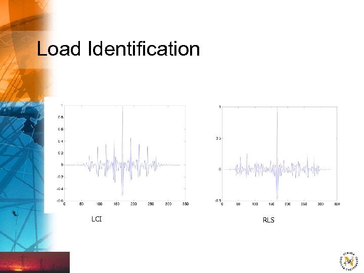 Load Identification LCI RLS 