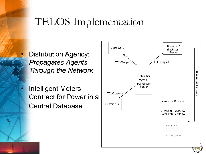 TELOS Implementation • Distribution Agency: Propagates Agents Through the Network • Intelligent Meters Contract