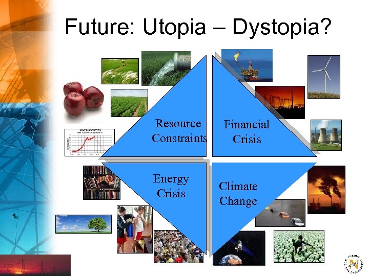 Future: Utopia – Dystopia? Resource Constraints Energy Crisis Financial Crisis Climate Change 