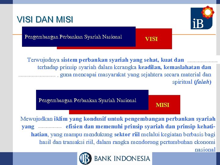 VISI DAN MISI Pengembangan Perbankan Syariah Nasional VISI Terwujudnya sistem perbankan syariah yang sehat,