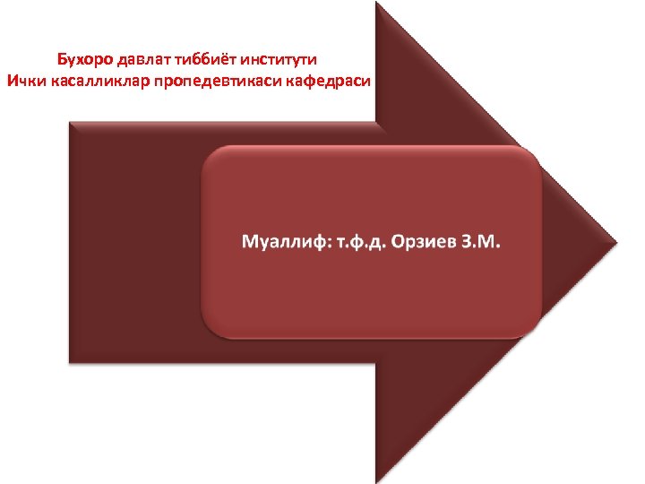 Бухоро давлат тиббиёт институти Ички касалликлар пропедевтикаси кафедраси 