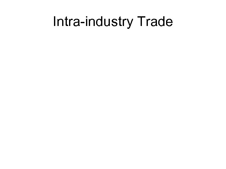 Intra-industry Trade 