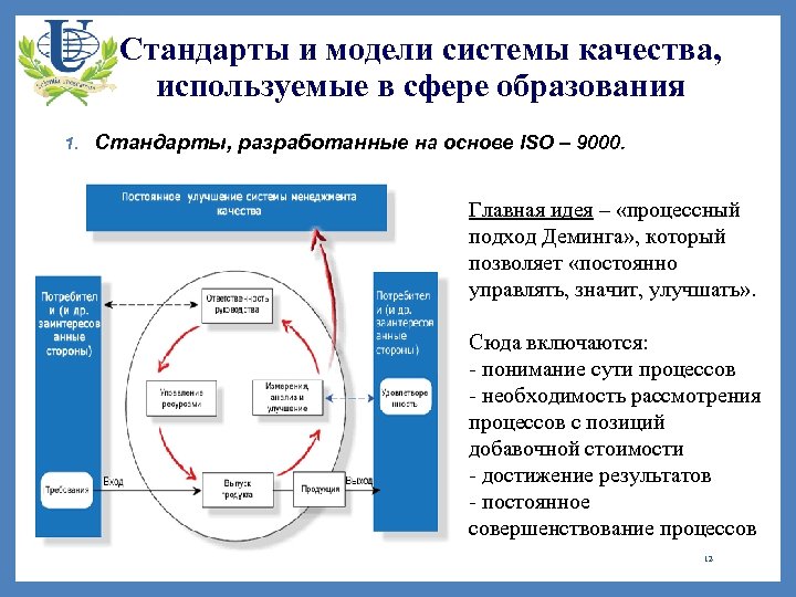 Российская система качества в каком году