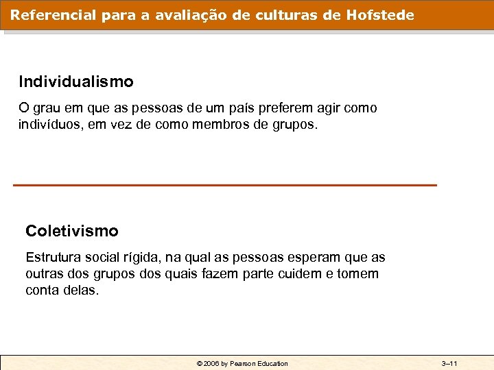 Referencial para a avaliação de culturas de Hofstede Individualismo O grau em que as