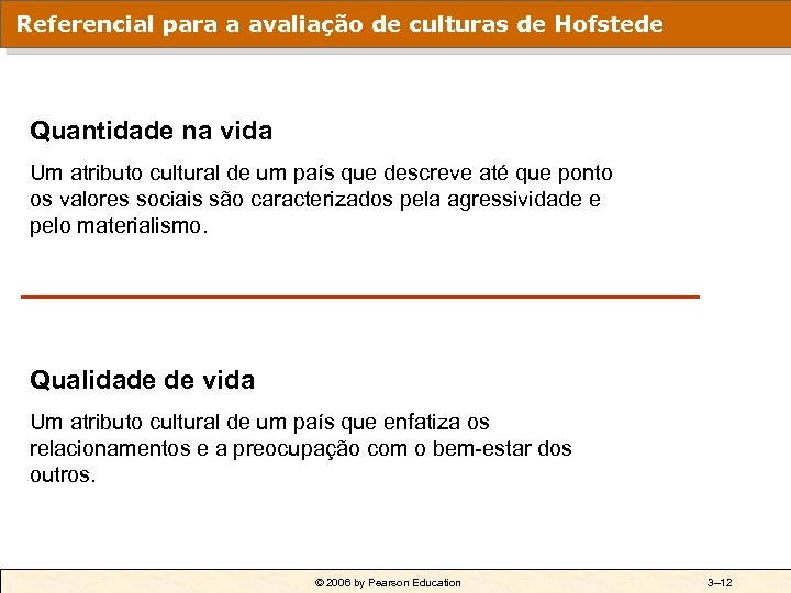 Referencial para a avaliação de culturas de Hofstede Quantidade na vida Um atributo cultural