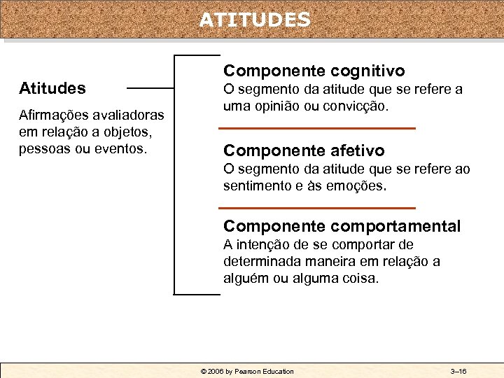 ATITUDES Atitudes Afirmações avaliadoras em relação a objetos, pessoas ou eventos. Componente cognitivo O