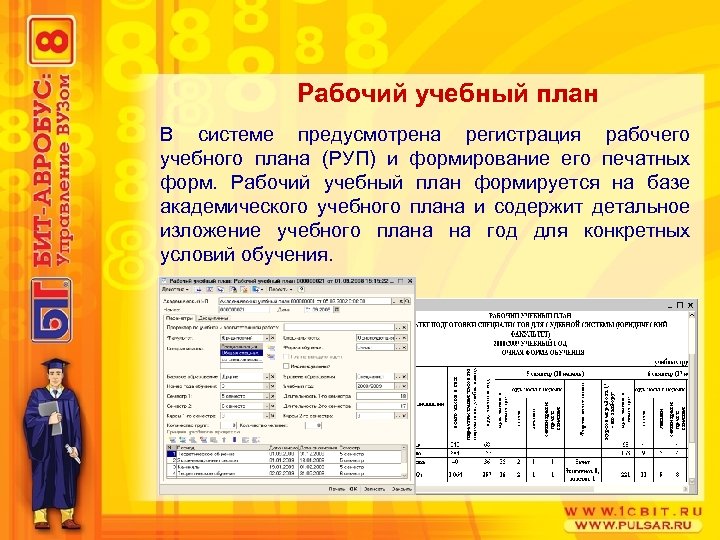 Рабочий учебный план. Бит управление вузом. Рациональный унифицированный процесс содержит. Сформированный и распечатанный учебный план.