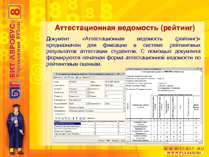 Аттестационная ведомость образец