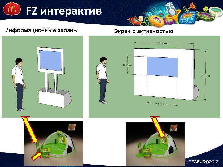 FZ интерактив Информационные экраны Экран с активностью 