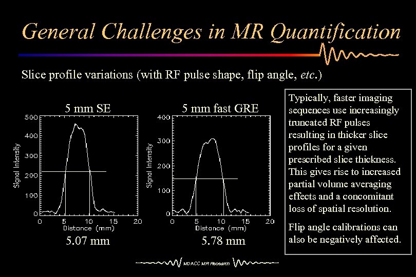 General Challenges in MR Quantification Slice profile variations (with RF pulse shape, flip angle,