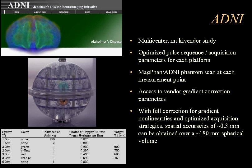 ADNI • Multicenter, multivendor study • Optimized pulse sequence / acquisition parameters for each