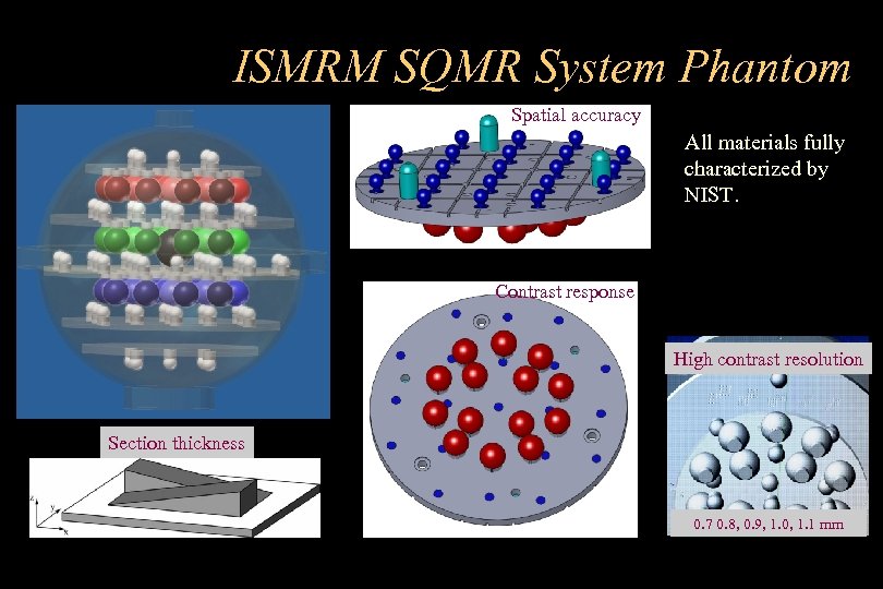 ISMRM SQMR System Phantom Spatial accuracy All materials fully characterized by NIST. Contrast response