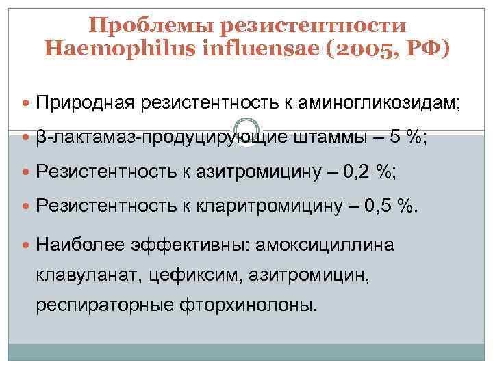 Проблемы резистентности Haemophilus influensae (2005, РФ) Природная резистентность к аминогликозидам; β-лактамаз-продуцирующие штаммы – 5