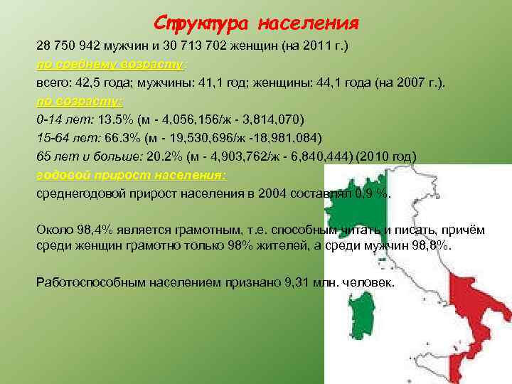 Население италии презентация