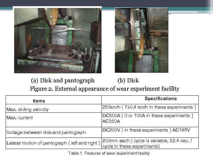 (a) Disk and pantograph (b) Disk Figure 2. External appearance of wear experiment facility