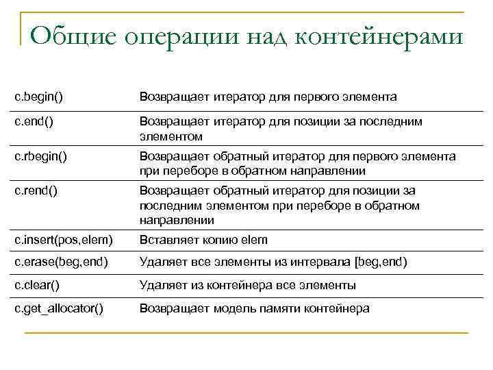 1с итератор для значения не определен