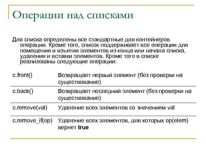 Операции над списками Для списка определены все стандартные для контейнеров операции. Кроме того, список