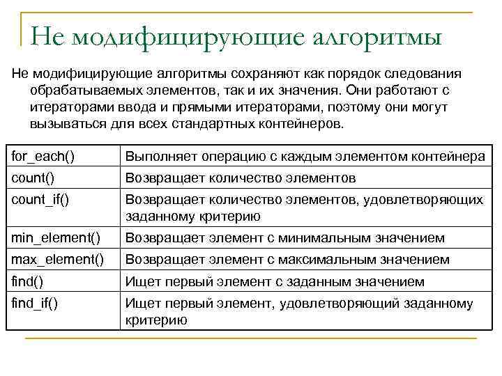 Не модифицирующие алгоритмы сохраняют как порядок следования обрабатываемых элементов, так и их значения. Они