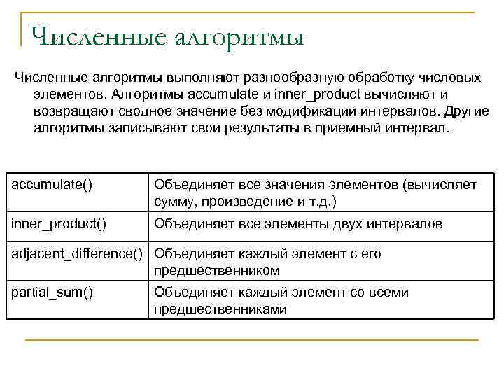 Численные алгоритмы выполняют разнообразную обработку числовых элементов. Алгоритмы accumulate и inner_product вычисляют и возвращают
