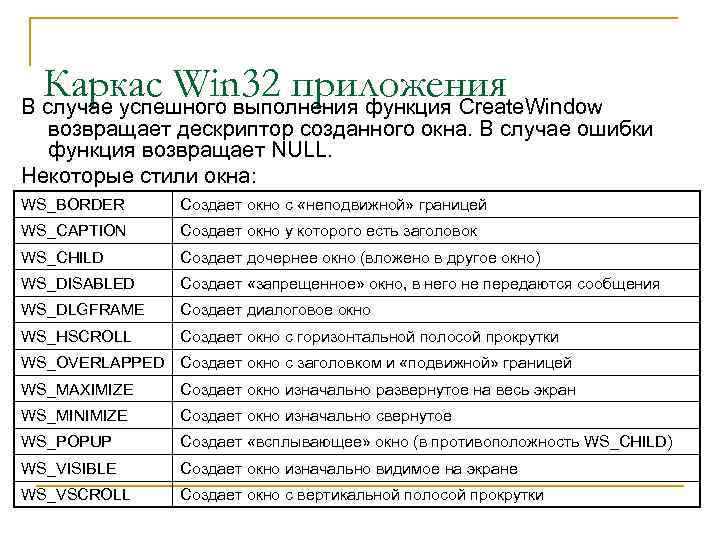 Каркас Win 32 приложения В случае успешного выполнения функция Create. Window возвращает дескриптор созданного