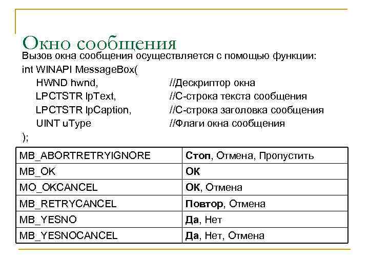 Окно сообщения Вызов окна сообщения осуществляется с помощью функции: int WINAPI Message. Box( HWND