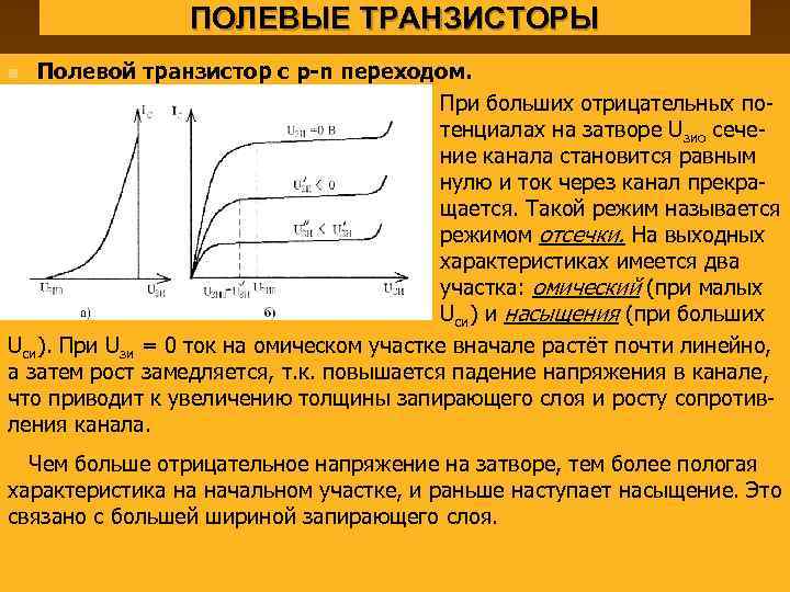 Почему пробивает полевой транзистор при старте обратноходового блока питания