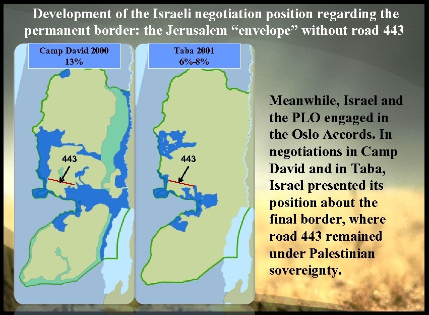 Development of the Israeli negotiation position regarding the permanent border: the Jerusalem “envelope” without
