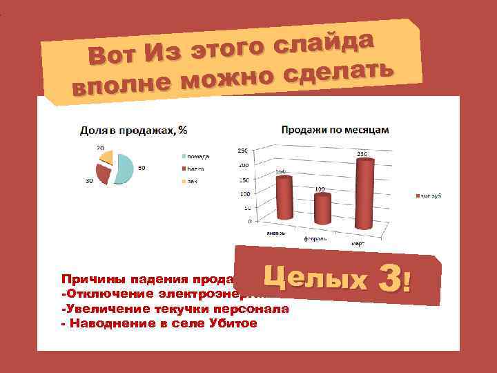 того слайда Вот Из э но сделать вполне мож Целых 3! Причины падения продаж