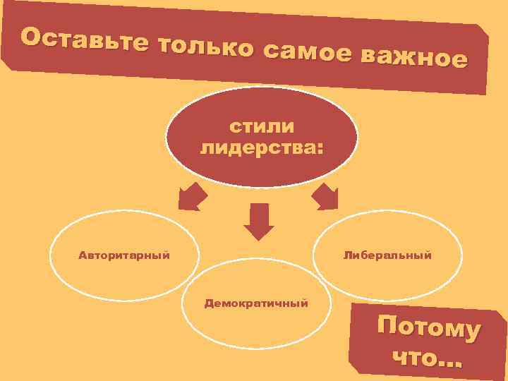 Оставьте только с амое важное стили лидерства: Авторитарный Либеральный Демократичный © Презентуй. Как сделать