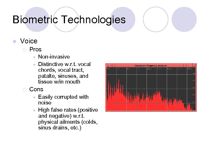 Biometric Technologies l Voice ¡ Pros l l ¡ Non-invasive Distinctive w. r. t.