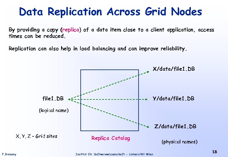 Data Replication Across Grid Nodes By providing a copy (replica) of a data item