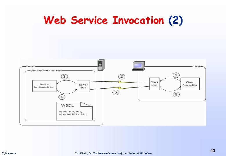 Web Service Invocation (2) P. Brezany Institut für Softwarewissenschaft - Universität Wien 40 