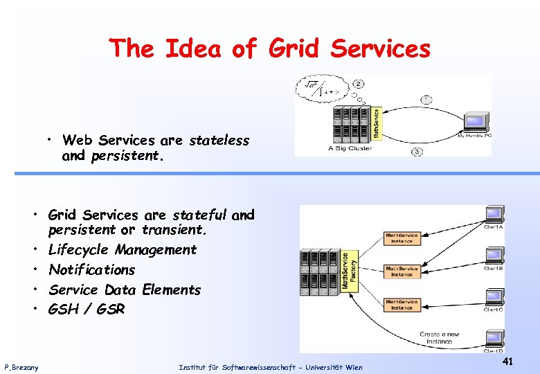 The Idea of Grid Services • Web Services are stateless and persistent. • Grid