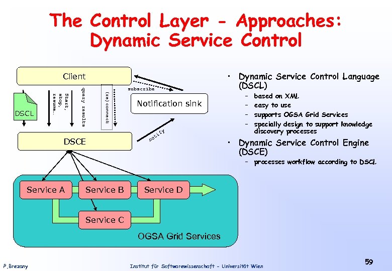 The Control Layer - Approaches: Dynamic Service Control • Dynamic Service Control Language (DSCL)