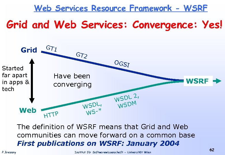 Web Services Resource Framework - WSRF Grid and Web Services: Convergence: Yes! Grid Started