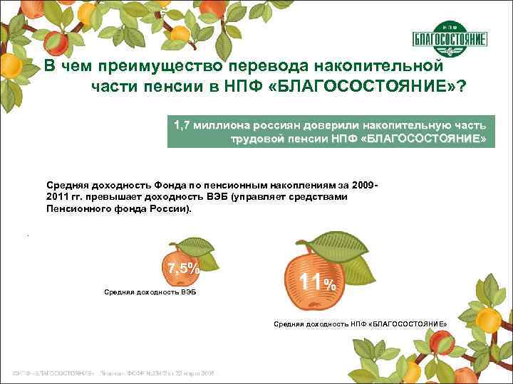 В чем преимущество перевода накопительной части пенсии в НПФ «БЛАГОСОСТОЯНИЕ» ? 1, 7 миллиона