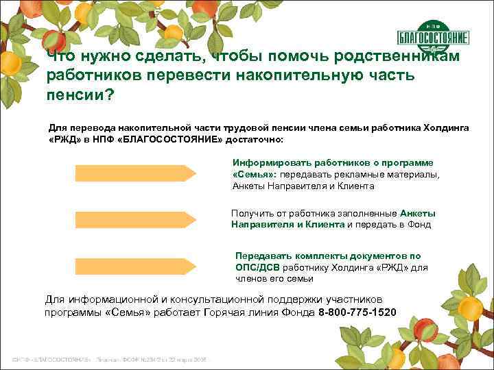 Что нужно сделать, чтобы помочь родственникам работников перевести накопительную часть пенсии? Для перевода накопительной