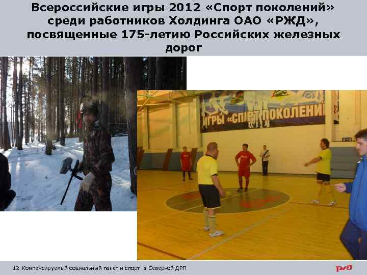 Всероссийские игры 2012 «Спорт поколений» среди работников Холдинга ОАО «РЖД» , посвященные 175 -летию
