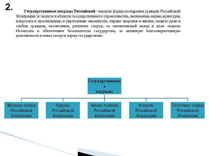 2. Государственные награды Российской - высшая форма поощрения граждан Российской Федерации за заслуги в