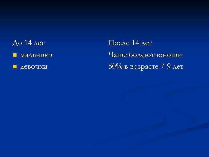 До 14 лет n мальчики n девочки После 14 лет Чаще болеют юноши 50%