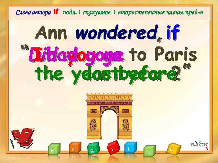 Слова автора if подл. + сказуемое + второстепенные члены пред-я Ann wondered, if “Did