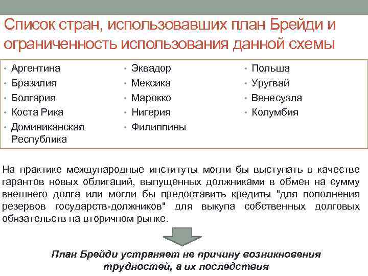 Список стран, использовавших план Брейди и ограниченность использования данной схемы • Аргентина • Эквадор