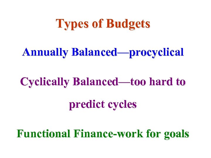 Types of Budgets Annually Balanced—procyclical Cyclically Balanced—too hard to predict cycles Functional Finance-work for