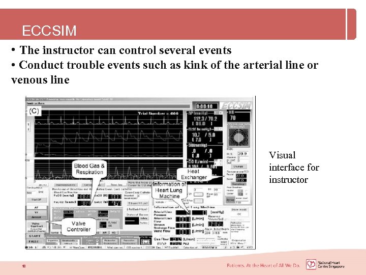 ECCSIM • The instructor can control several events • Conduct trouble events such as