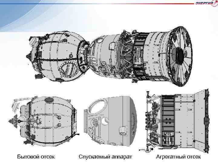 Бытовой отсек Спускаемый аппарат Агрегатный отсек 