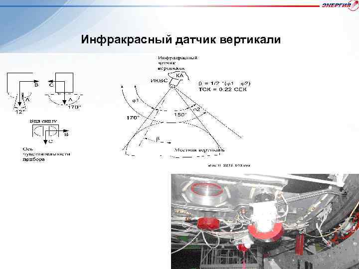 Инфракрасный датчик вертикали 
