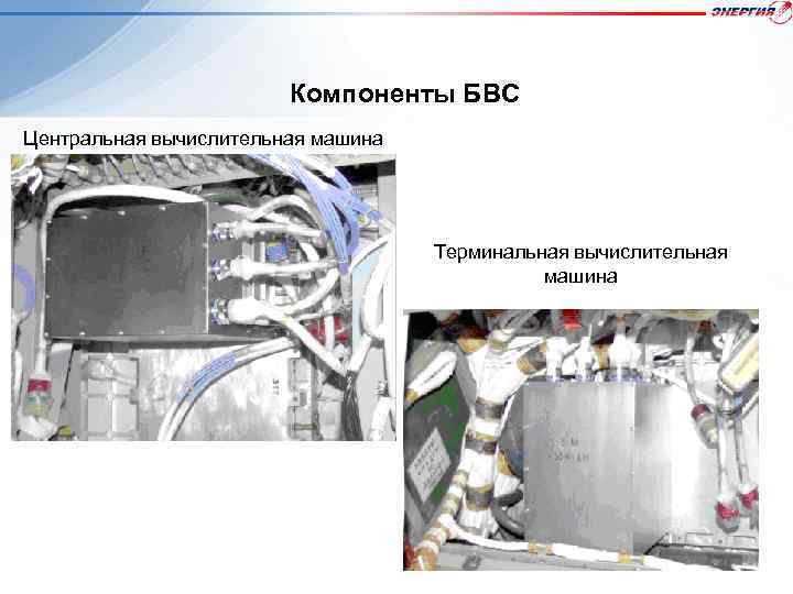  Компоненты БВС Центральная вычислительная машина Терминальная вычислительная машина 