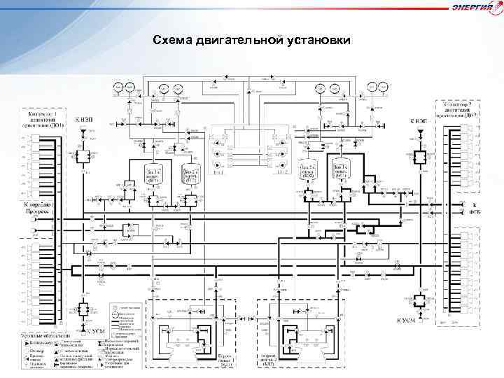 Схема двигательной установки 