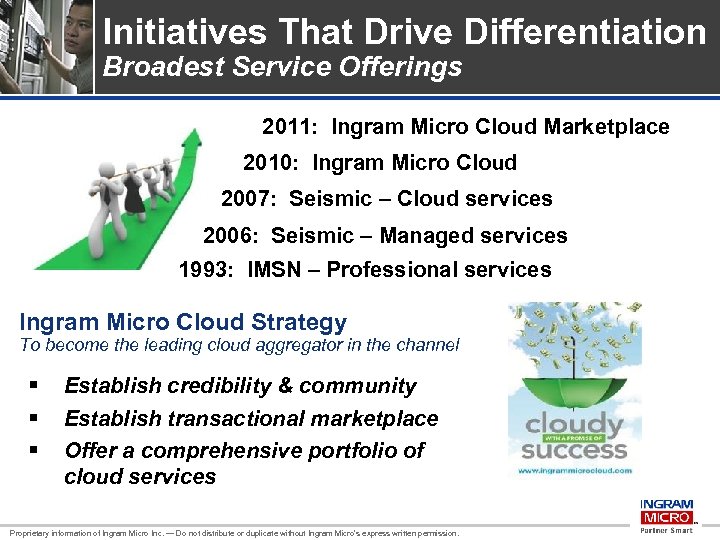 Initiatives That Drive Differentiation Broadest Service Offerings 2011: Ingram Micro Cloud Marketplace 2010: Ingram