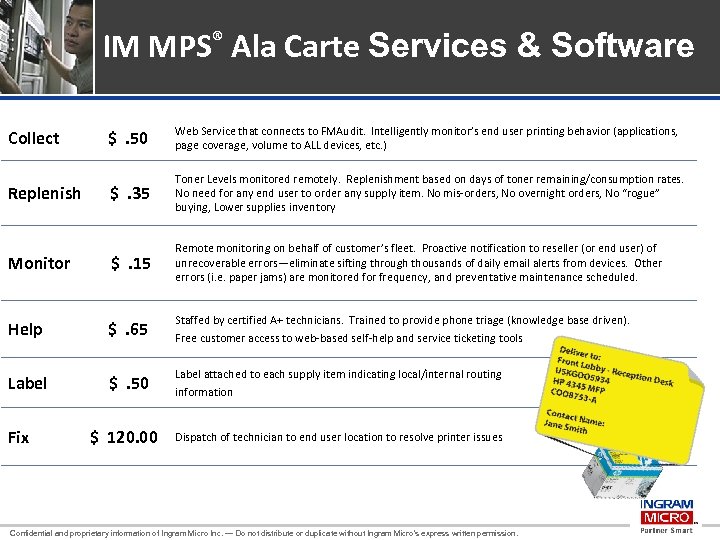 IM MPS® Ala Carte Services & Software $. 50 Web Service that connects to